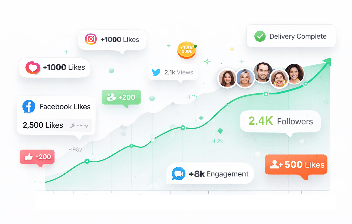 SocialBooster Dashboard
